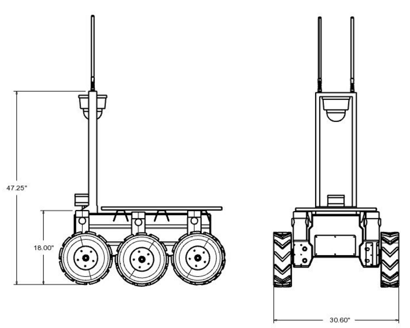 nanuk blueprints