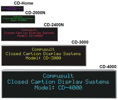 Caption Display Models